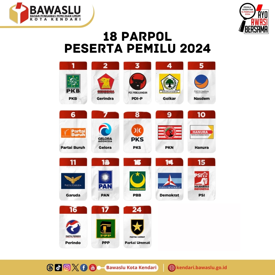 Bawaslu Kendari minta peserta pemilu tertib pasang alat peraga kampanye
