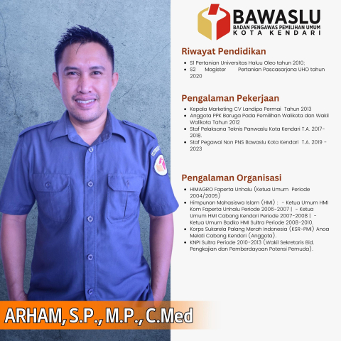 Profil Arham