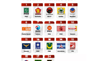 Bawaslu Kendari minta peserta pemilu tertib pasang alat peraga kampanye